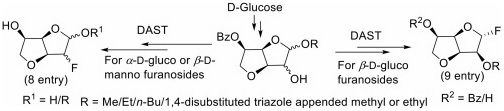 Structural bias effect on fluorination at C-1 and C-2 of alkyl-3,6-anhydro-D-hexofuranosides: Syntheses of 2-fluoro sauropunols and glycosyl fluorides